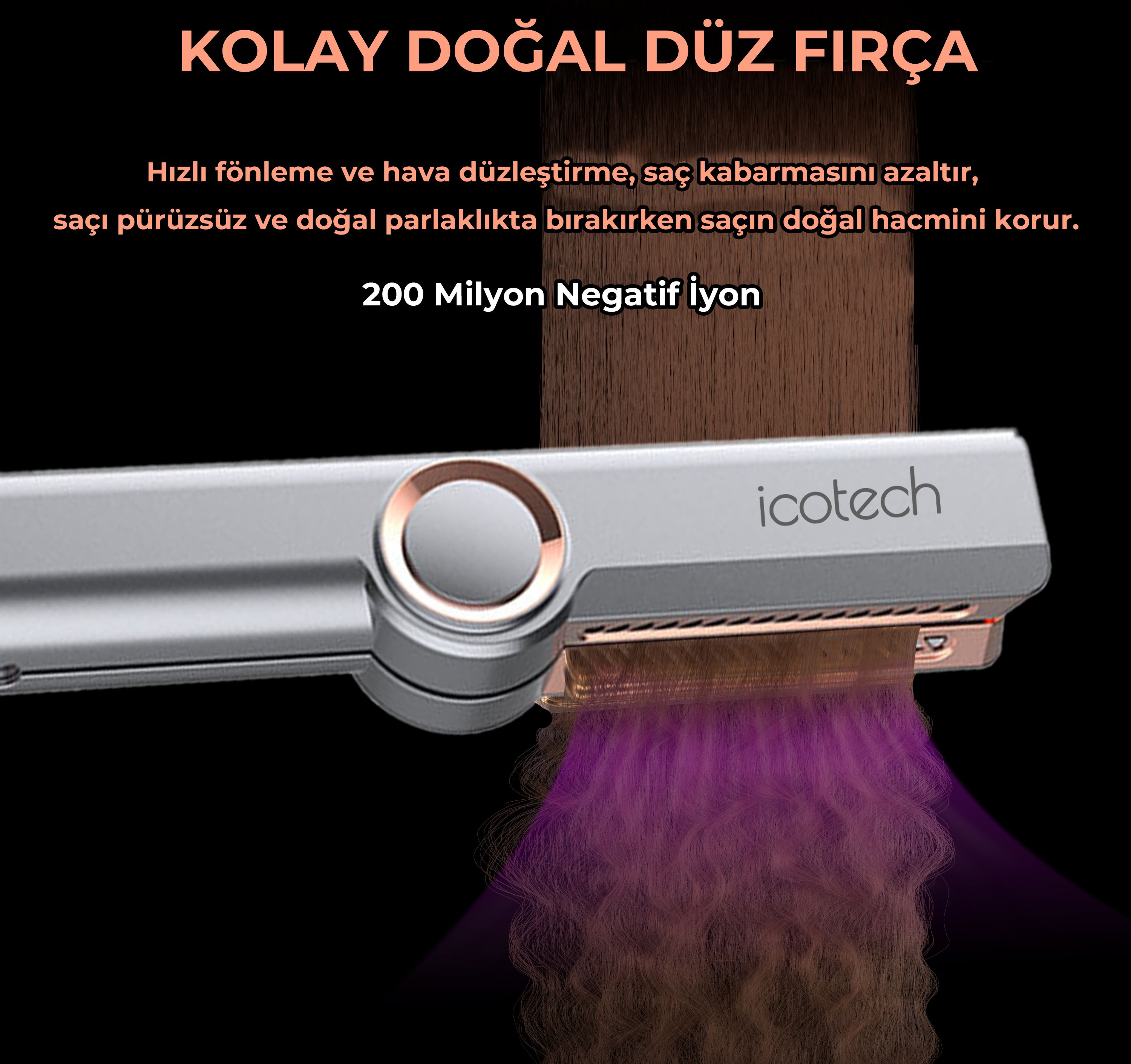 Icotech Hs50 Pro Airflow Saç Düzleştirici - Gri