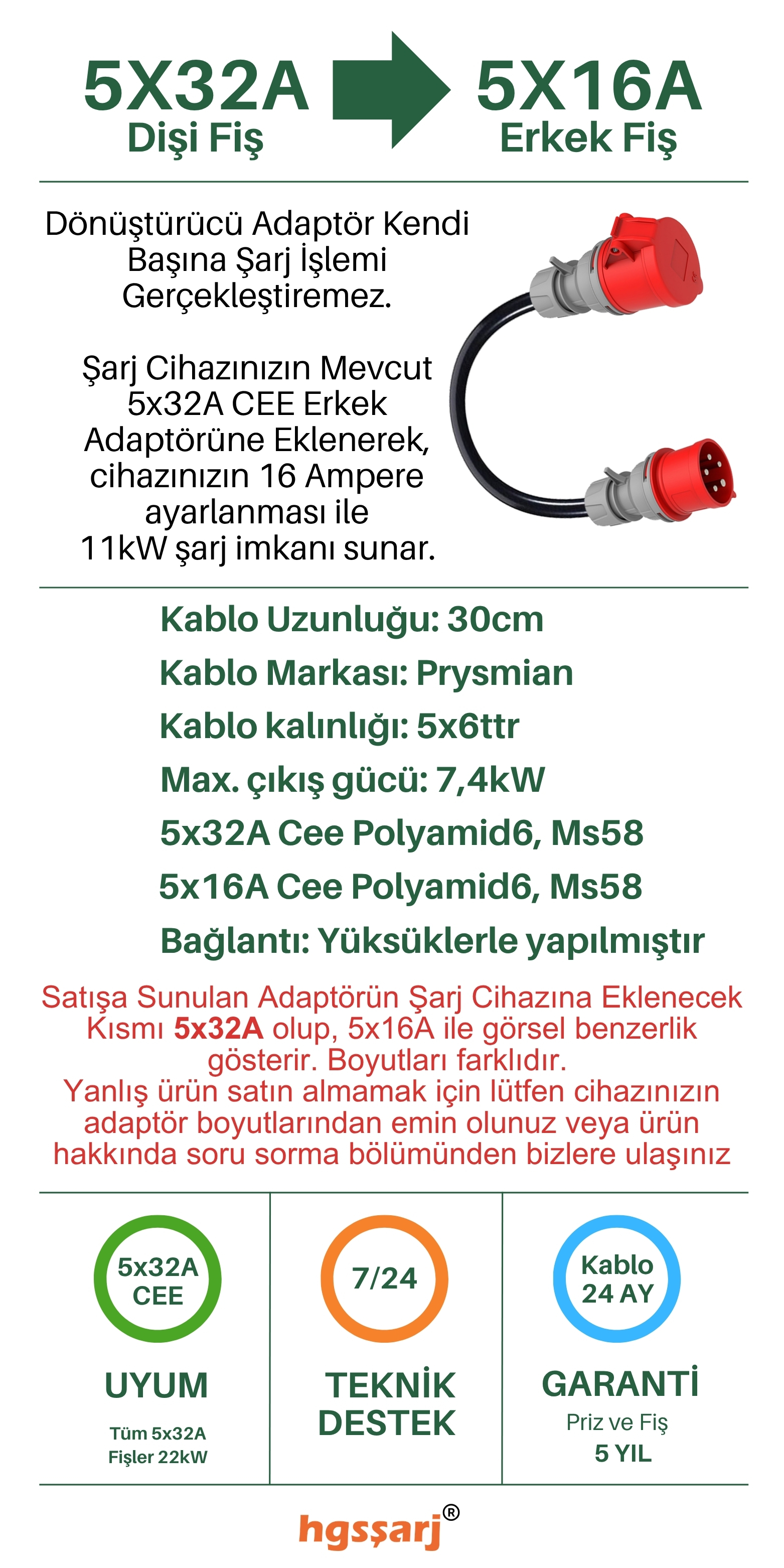 Hgsşarj 5X32A Priz(Kapaklı), 5X16A Fiş Dönüştürücü Adaptör. Fiyatı
