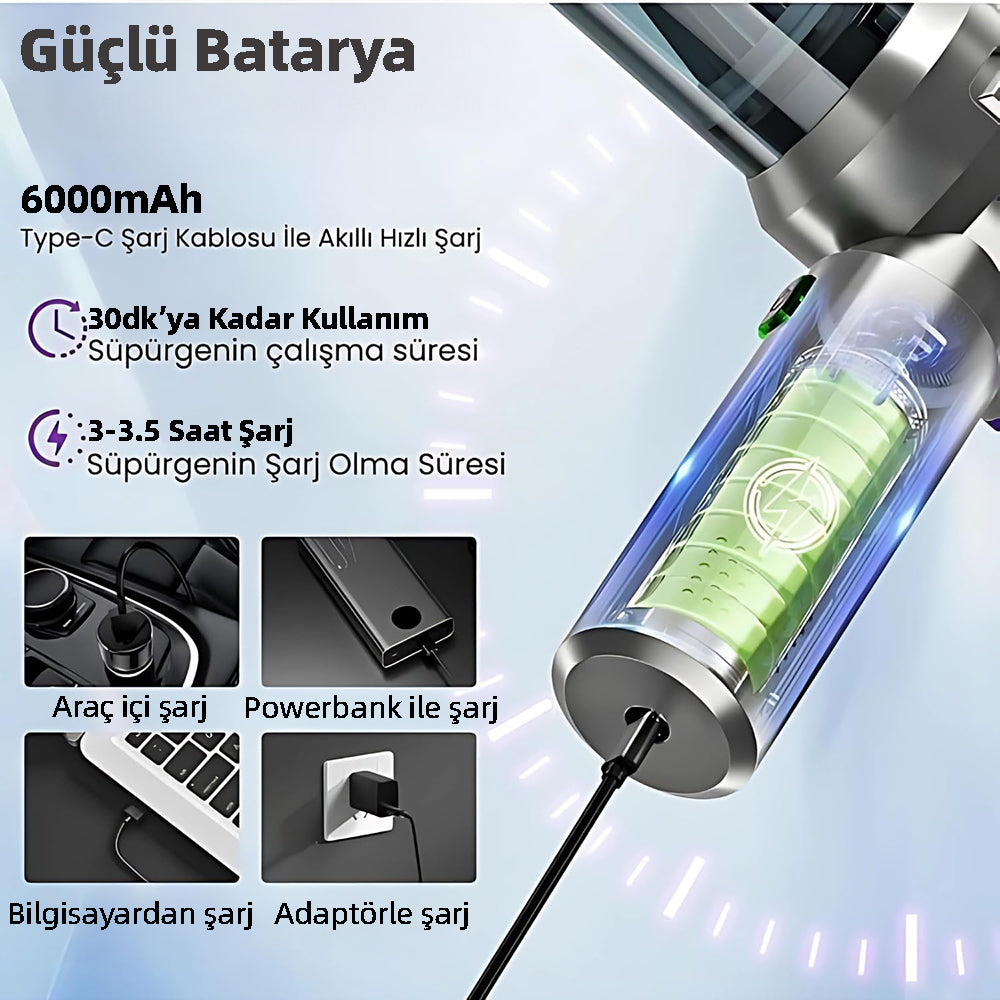 Mioji 8 Plus 2in1 6000mAh 16000Pa Taşınabilir Araç ve Ev Fiyatı