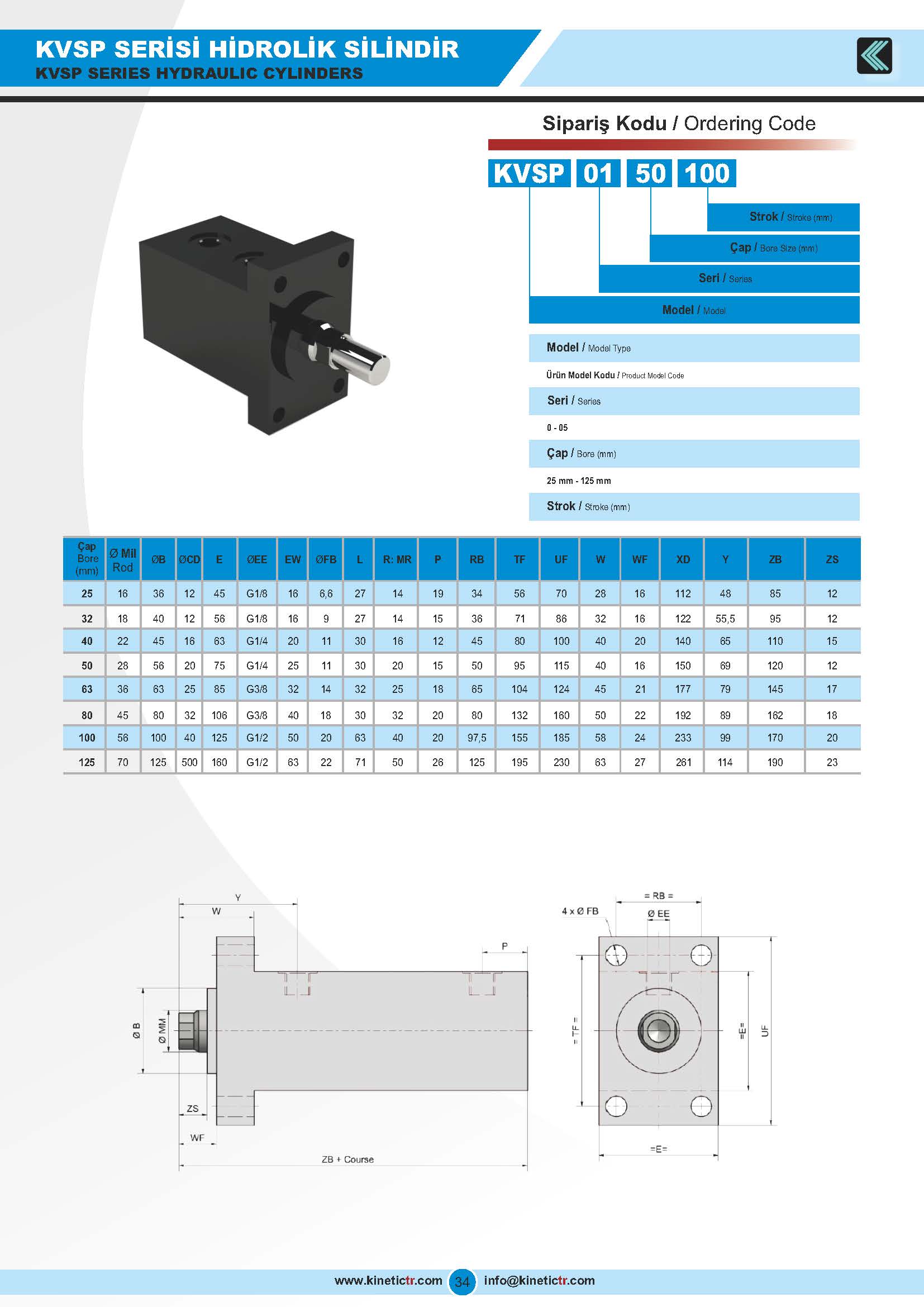 KBZ_05 HİDROLİK BLOK SİLİNDİR KATALOG