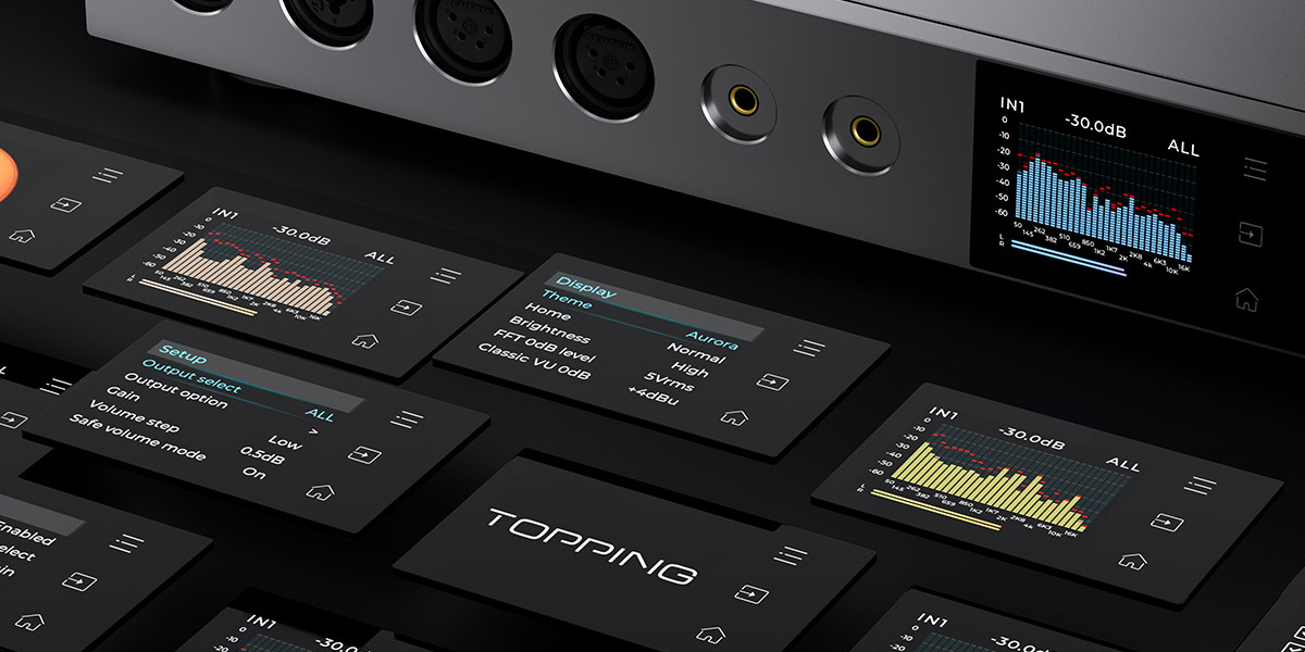 A900'ün en üst seviyesi: Birçok ekran modu