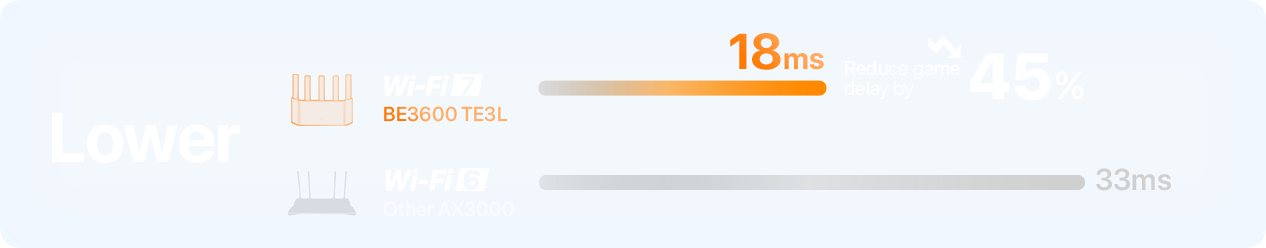 Çadır