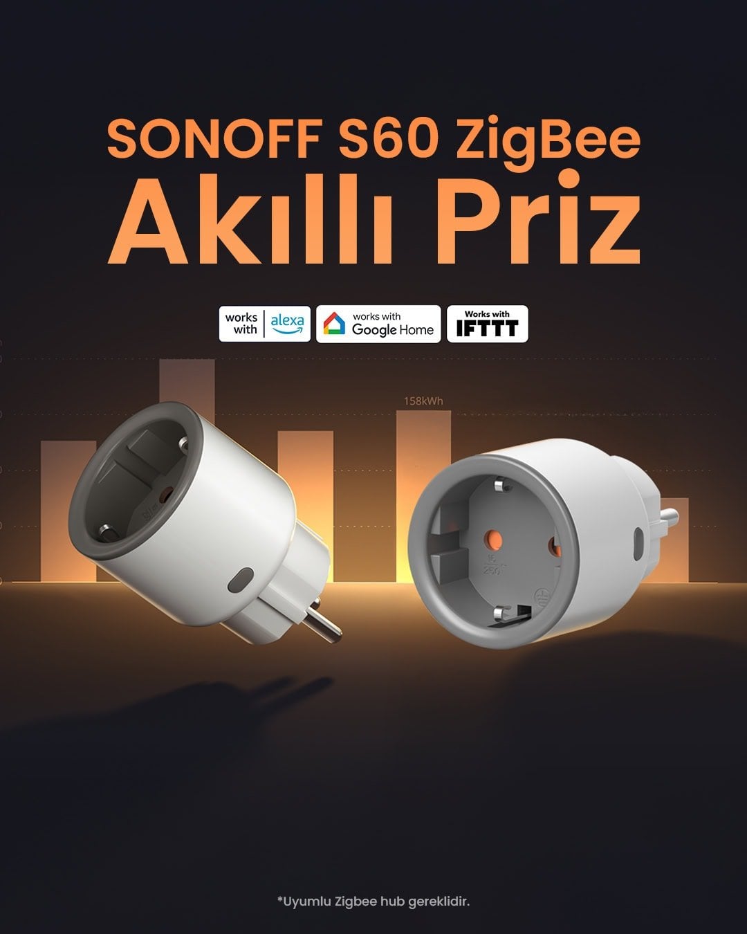 SONOFF S60 ZigBee Akıllı Priz