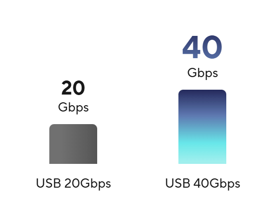 X870 MAX GAMING WIFI7