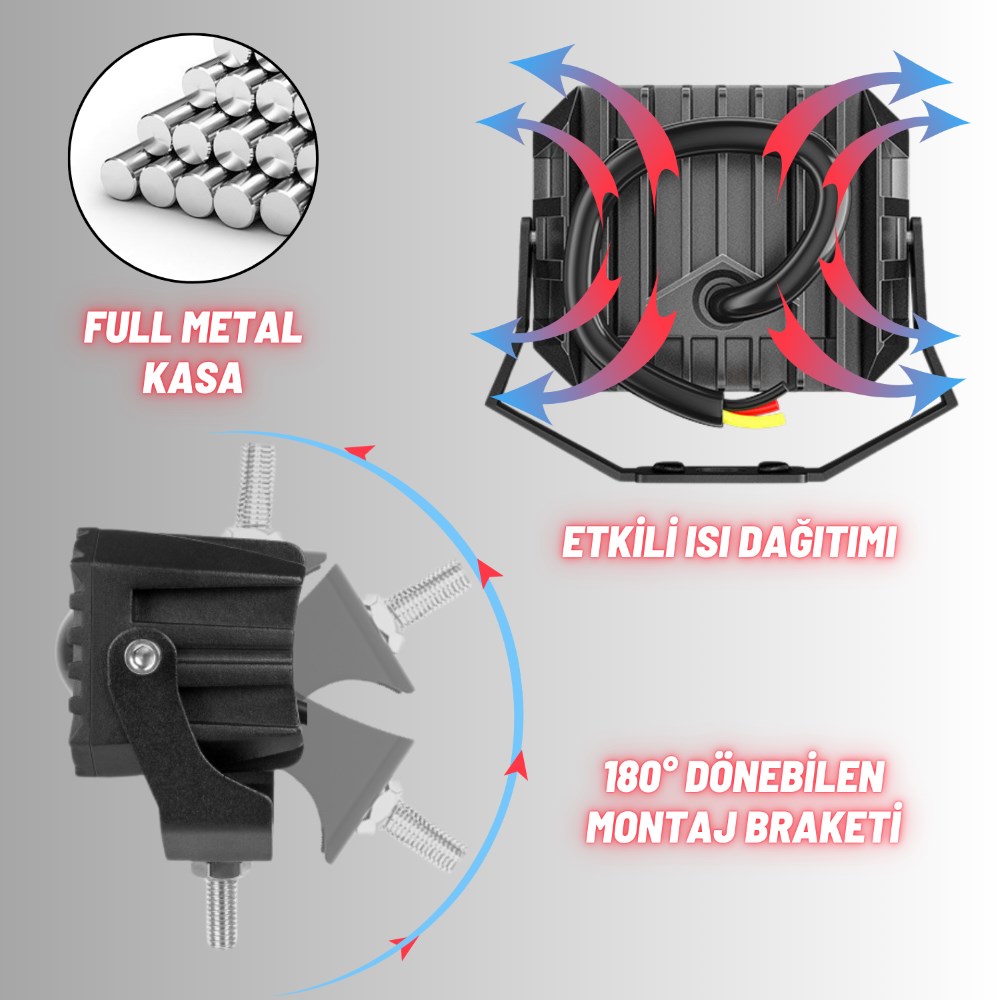 prapazar.com pazaryeri hepsiburada entegrasyonu