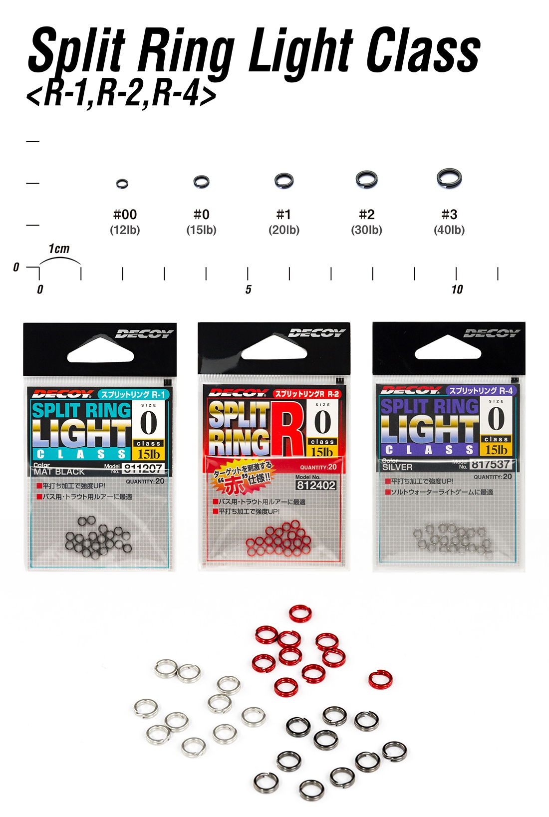 Decoy R-2 Split Ring Light Red