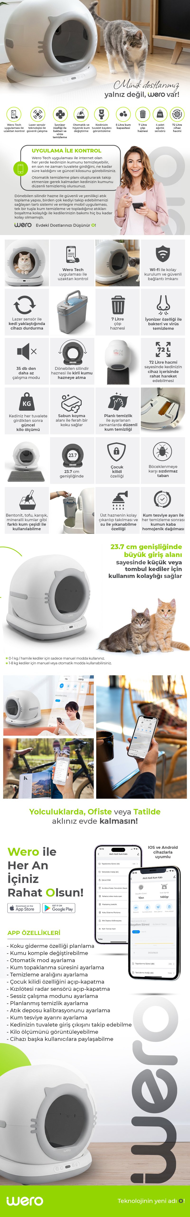 prapazar.com pazaryeri hepsiburada entegrasyonu