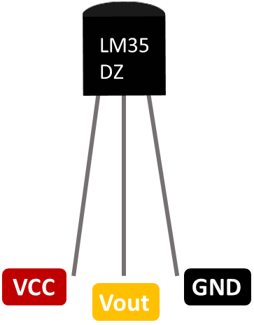 LM35 sıcaklık sensörü pin diyagramı