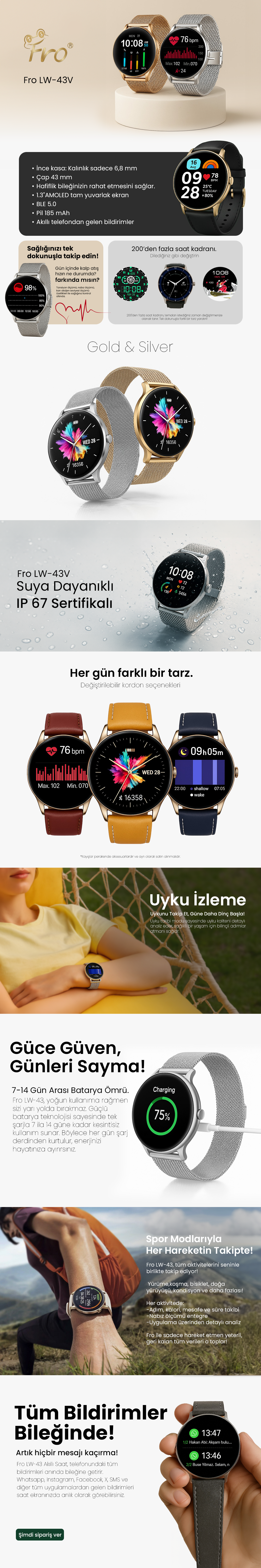 frowatch