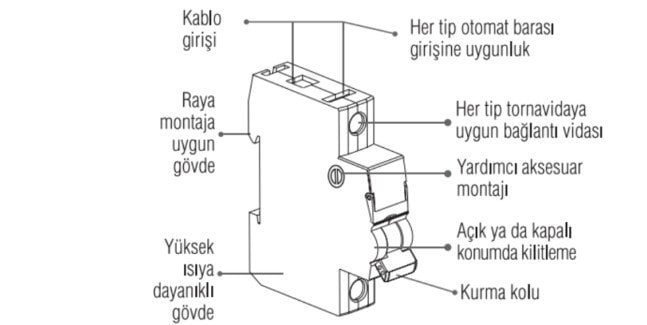 cata sigorta anlatım