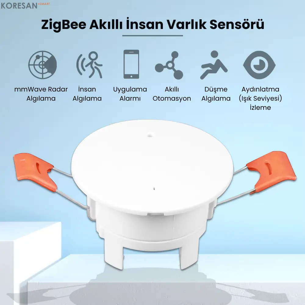 Tuya Zigbee Akıllı İnsan Varlığı ve Hareket Sensörü
