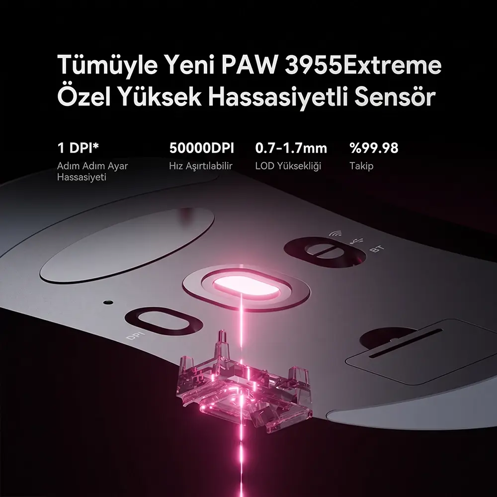VGN Dragonfly F1 V5 PAW3955Extreme Optik Sensör