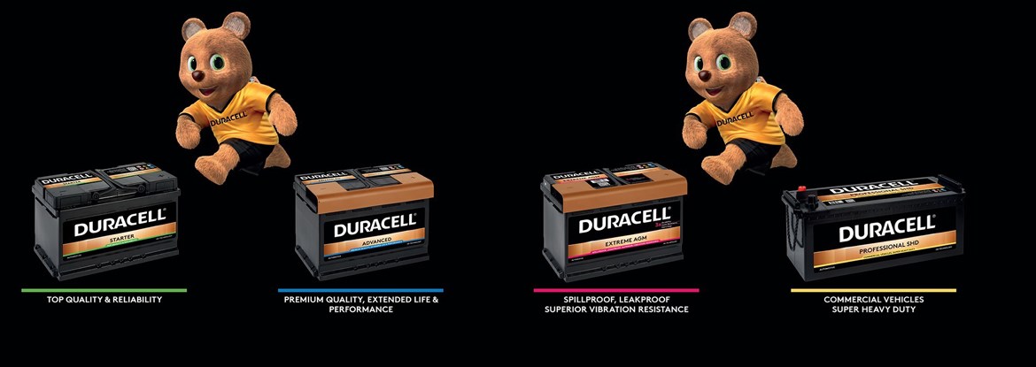 prapazar.com pazaryeri hepsiburada entegrasyonu