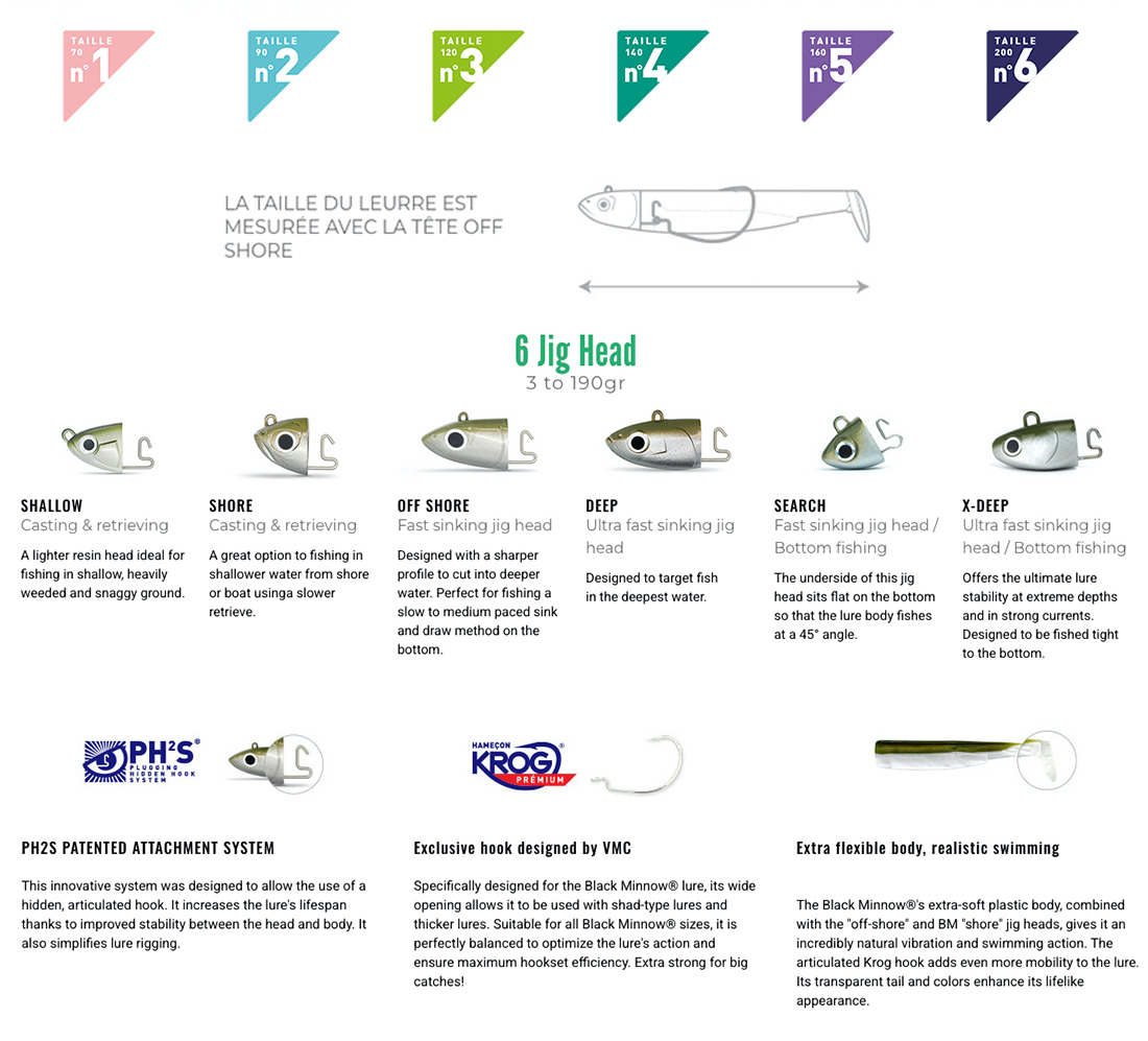 Fiiish Black Minnow 120/3 Genel Görsel