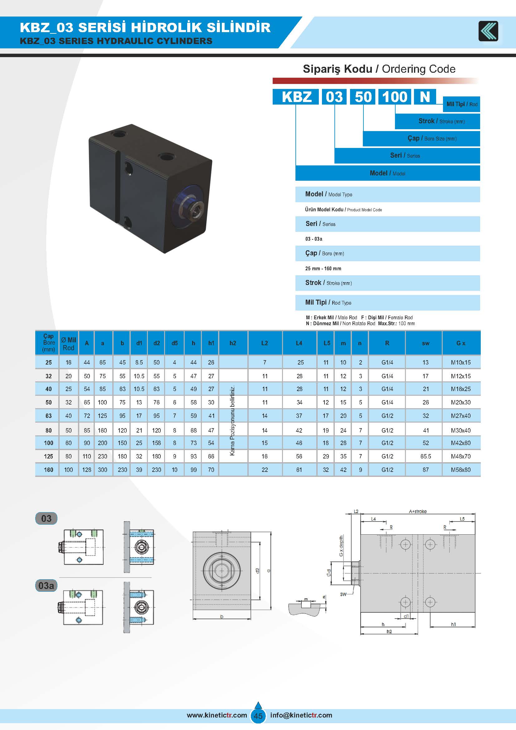 KBZ_03 HİDROLİK BLOK SİLİNDİR KATALOG