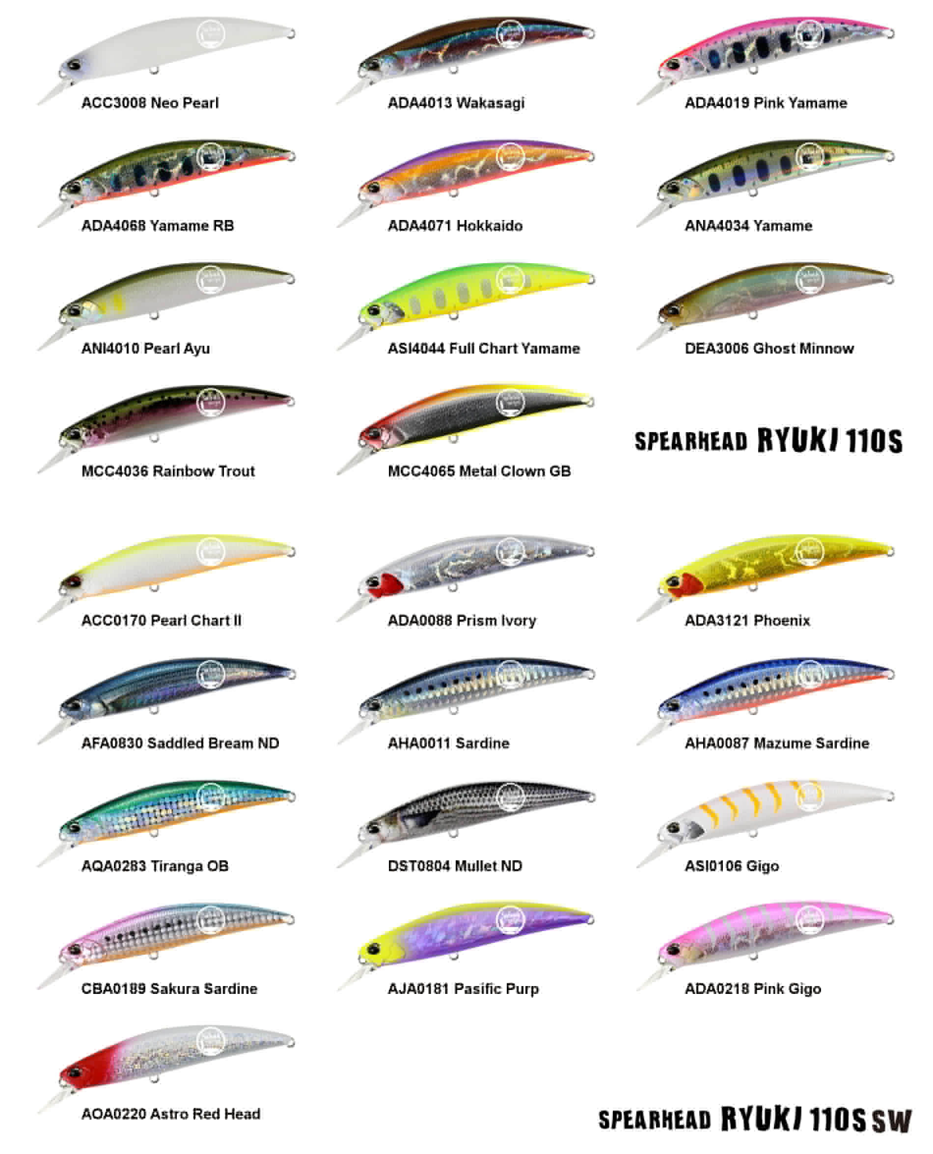 Duo Spearhead Ryuki 110S Suni Yem Sahte Balık