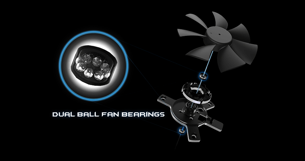 ROG Thor 1200W Platinum III