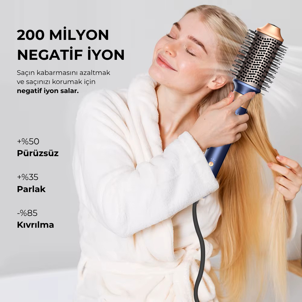 Icotech HS60 7 in 1 Airwrap Multi Styler Saç Şekillendirici (Mavi)