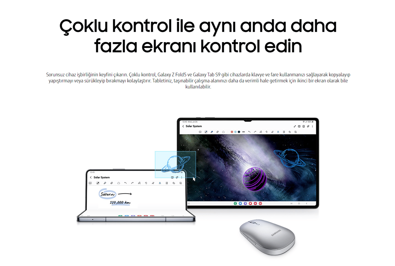 Yenilenmiş Samsung Galaxy Z Fold 5