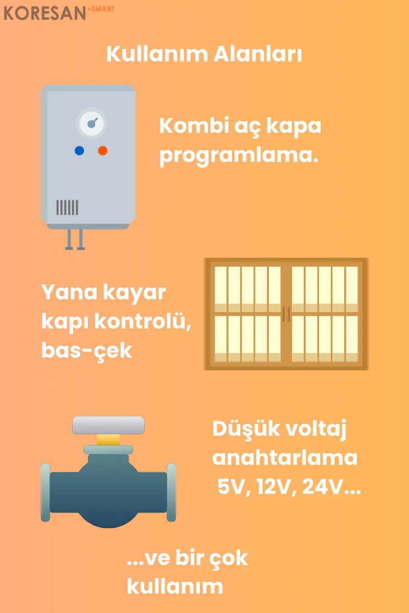 Zigbee Kuru Kontak Röle kombi kapı ve düşük voltaj kullanım alanları