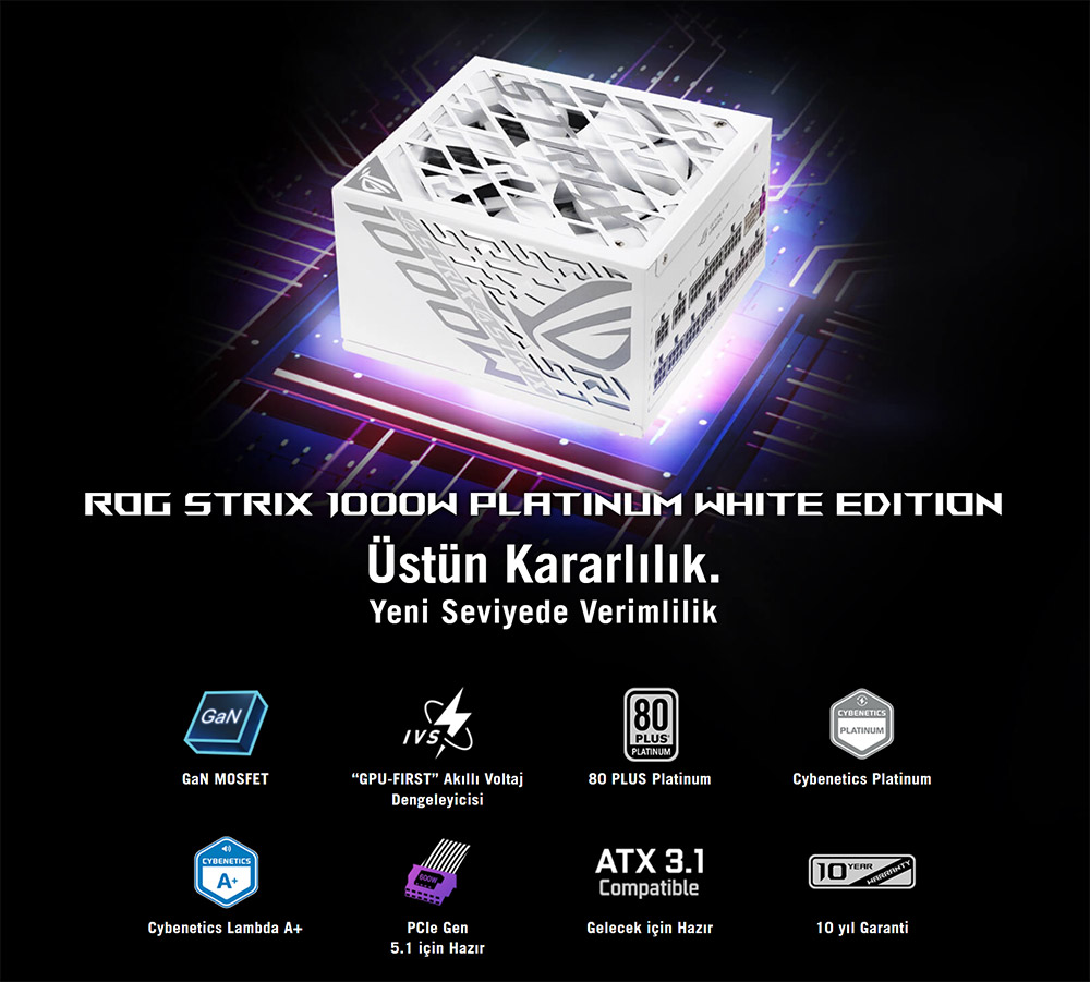 ROG Strix 1000W Platinum White Edition