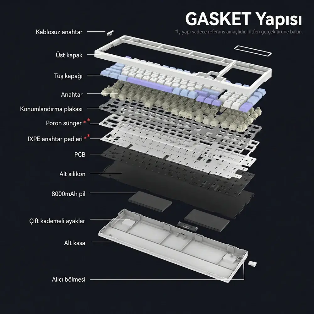 VGN V98 Pro V3 Switch Options