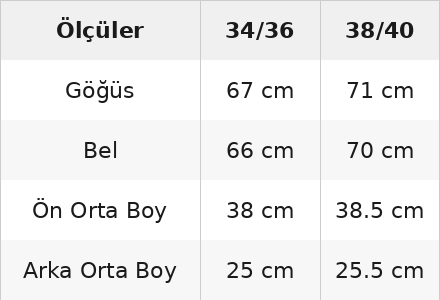 olcu