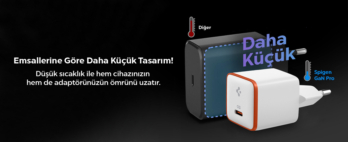 Boyut-Isı-Güvenlik!