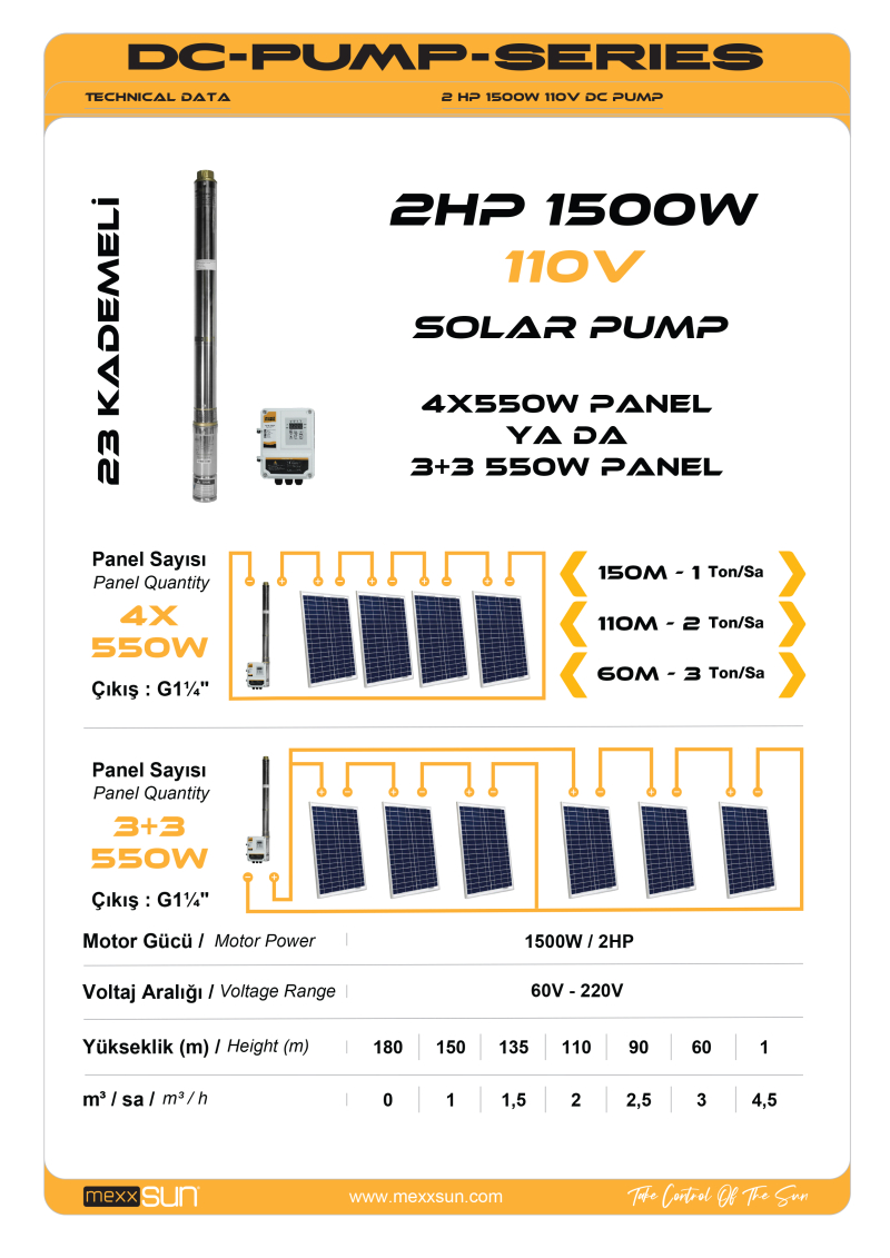 dc-pompa-2hp-1500w-110v-3rdc3-8-180-110-1500--4b-17727978982898.jpg