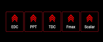 ROG CROSSHAIR X870E APEX