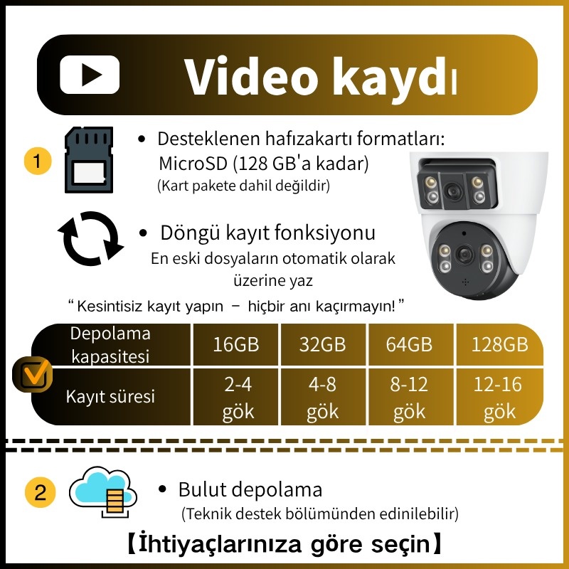 image host