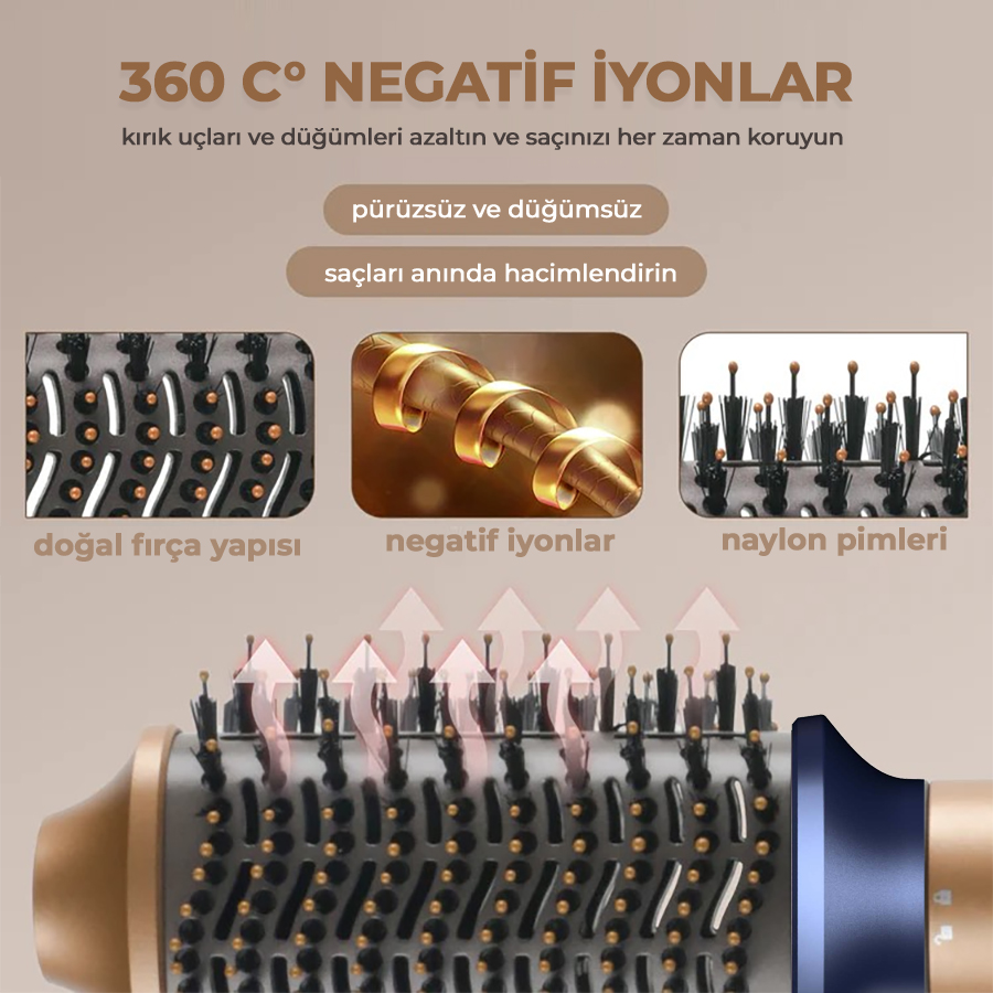 Icotech HS60 7 in 1 Airwrap Multi Styler Saç Şekillendirici (Mavi)