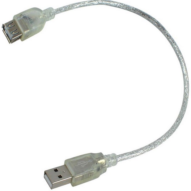 prapazar.com pazaryeri hepsiburada entegrasyonu