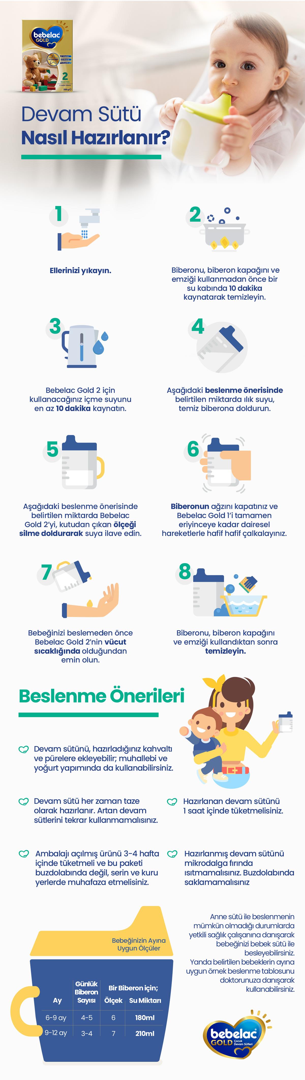 bebelac gold bebek devam sütü no2 350gr