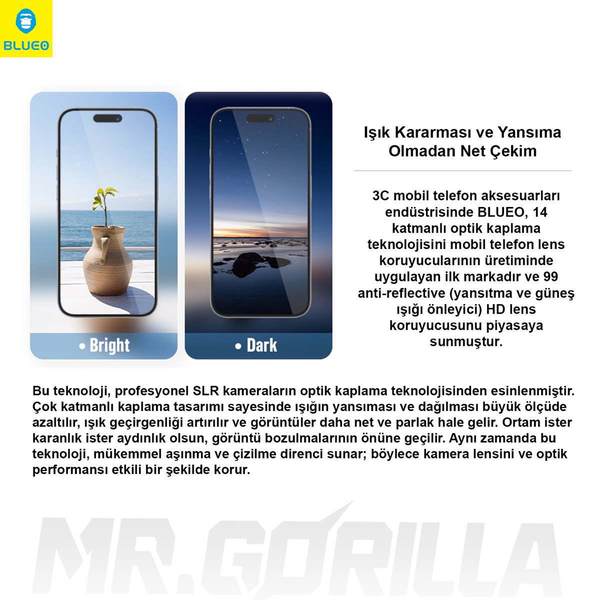 prapazar.com pazaryeri hepsiburada entegrasyonu