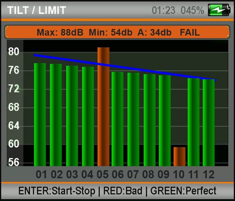 Satfinder AS06-STC Sinyal ölçüm cihazı 2