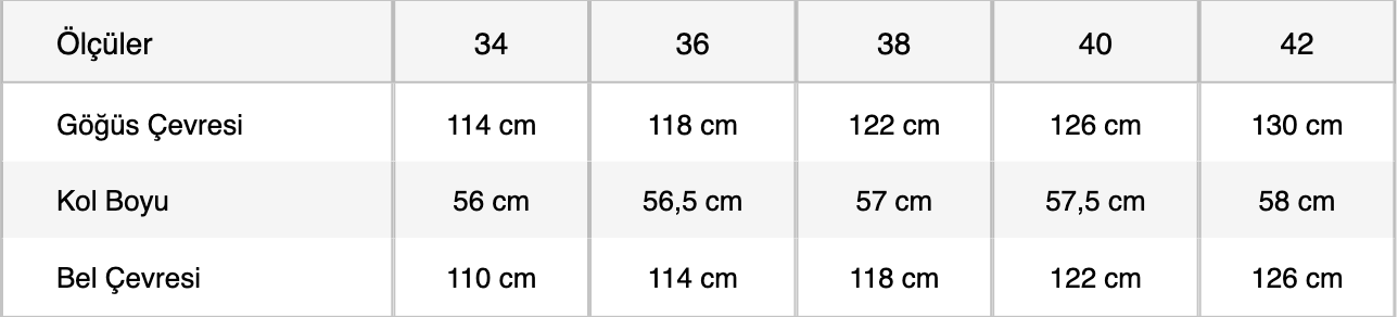 size