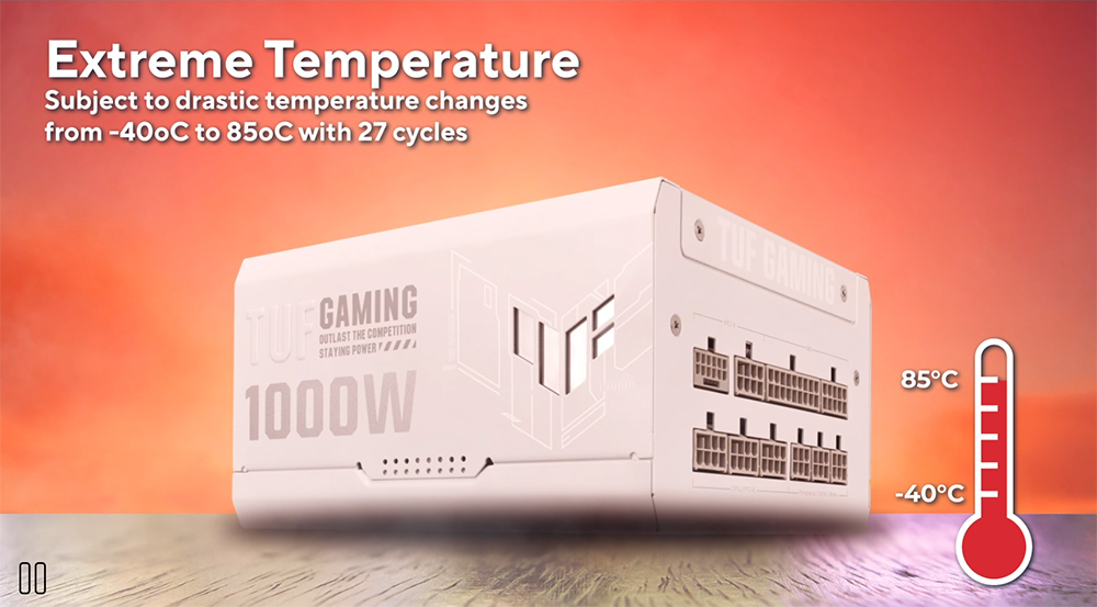 TUF Gaming 1000W Gold White Edition