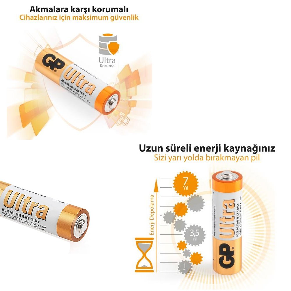 GP 24AU R03 Alkalin İnce Kalem AAA 40‘lı Paket