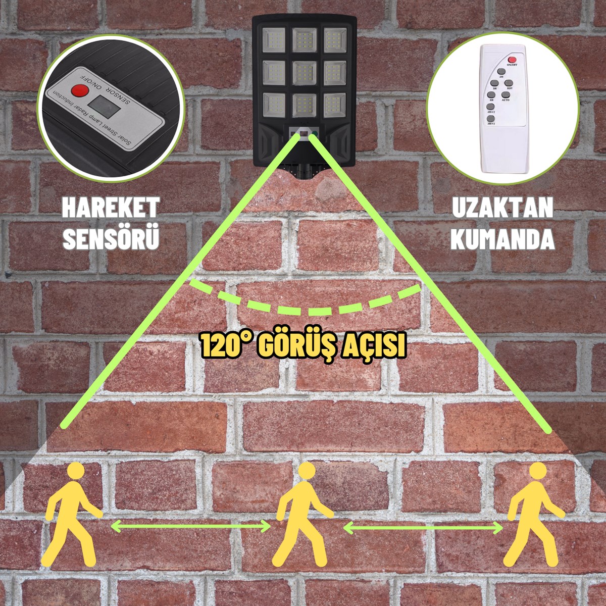 prapazar.com pazaryeri hepsiburada entegrasyonu