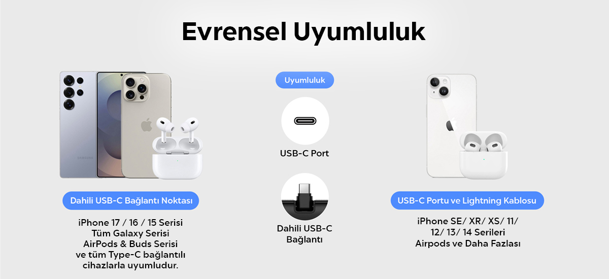 Evrensel Uyumluluk