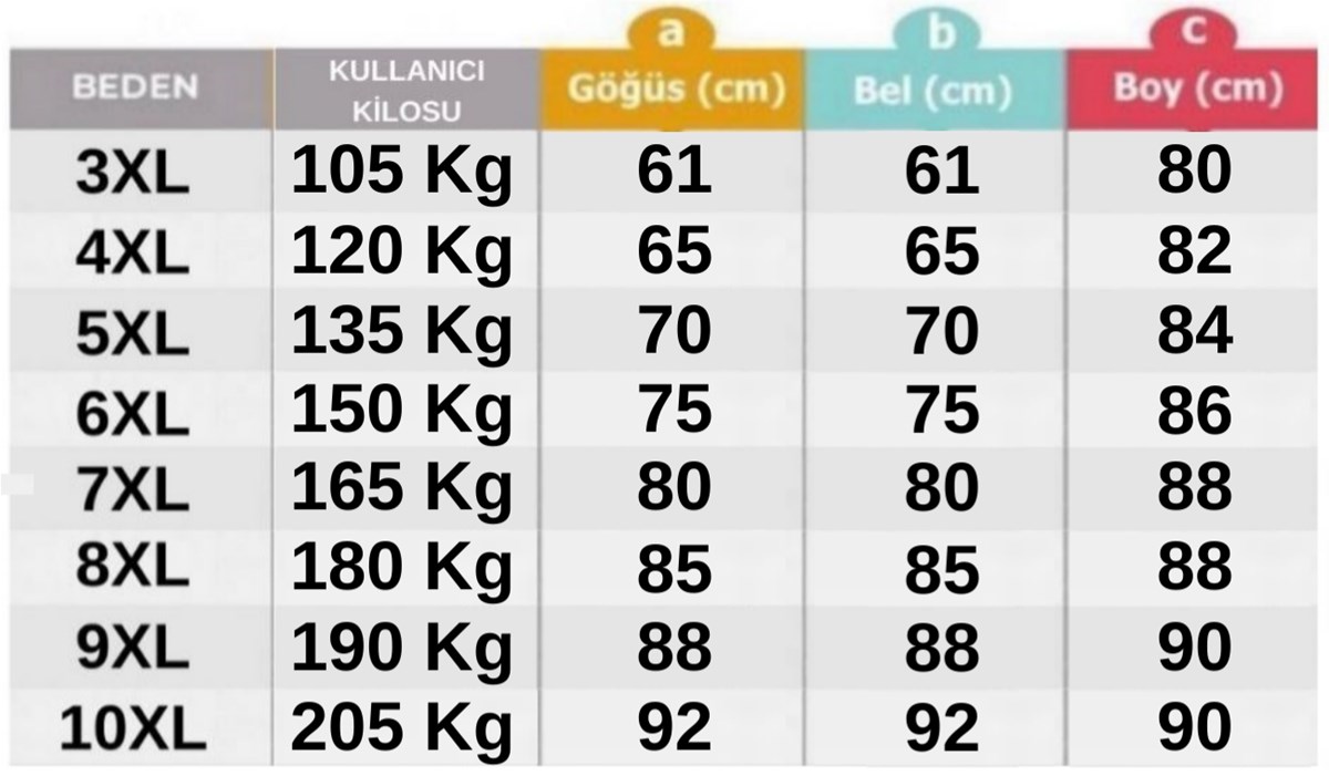 prapazar.com pazaryeri hepsiburada entegrasyonu