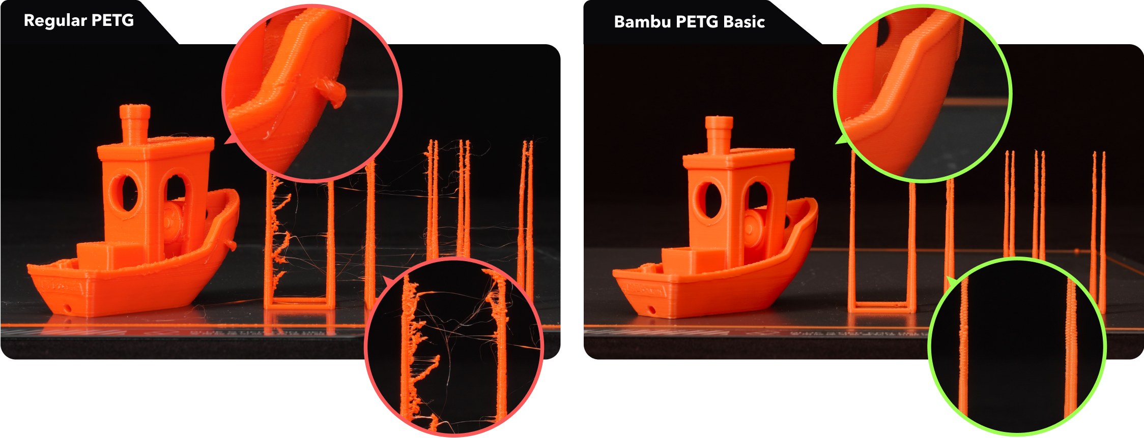 petg temel