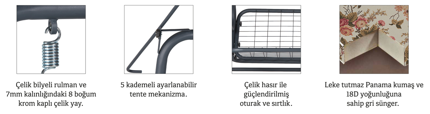 prapazar.com pazaryeri hepsiburada entegrasyonu