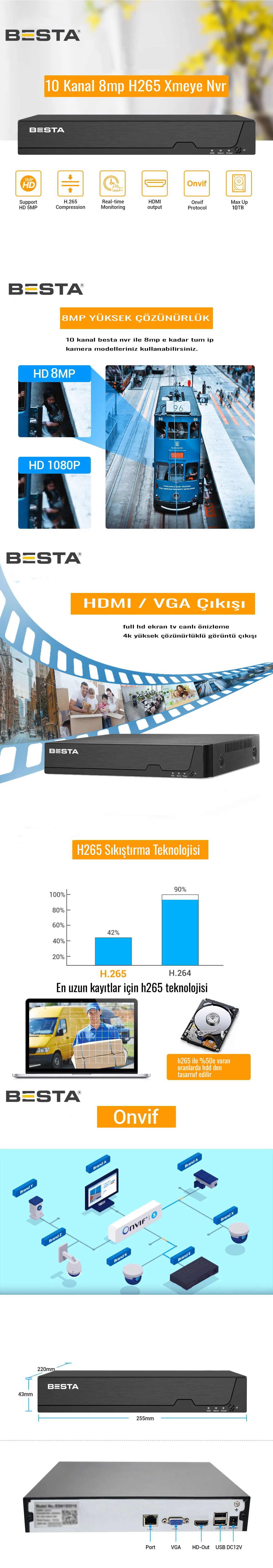 Besta Xmeye 10 Kanal 5mp Nvr ip kamera kayıt cihazı