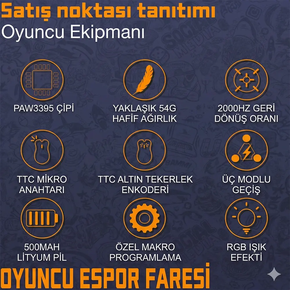 Darmoshark M3S Specs