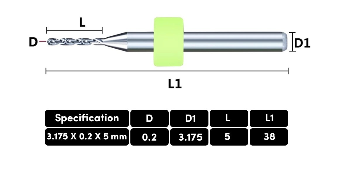 prapazar.com pazaryeri hepsiburada entegrasyonu