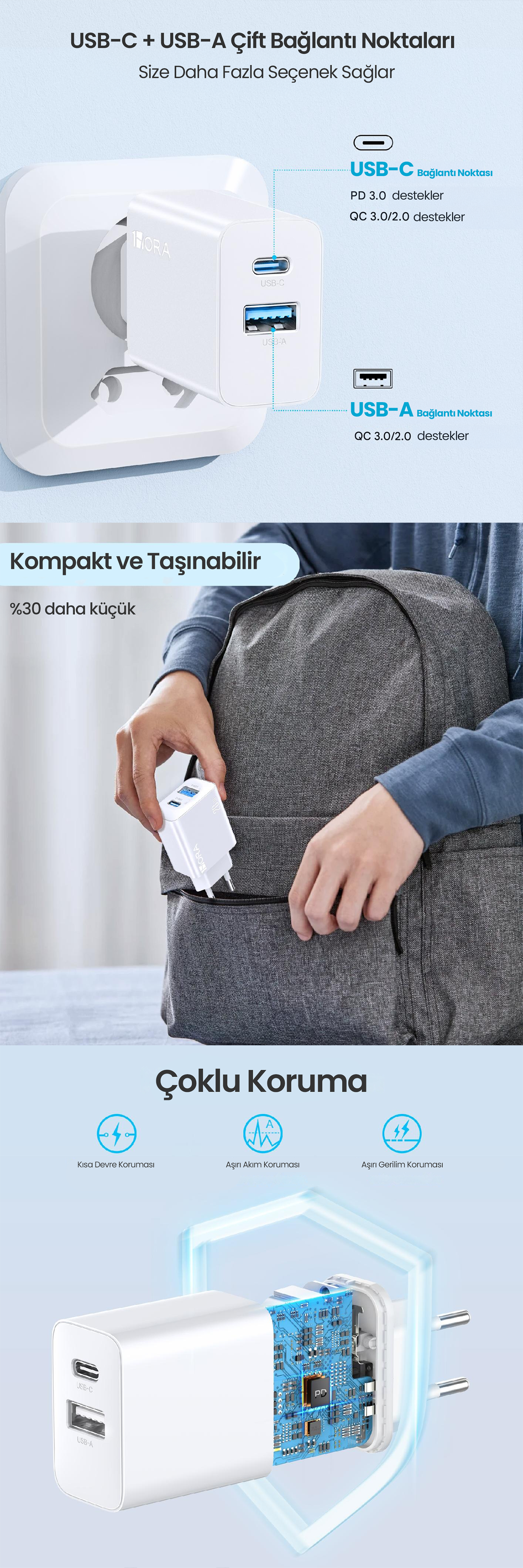 ResimLink - Resim Yükle