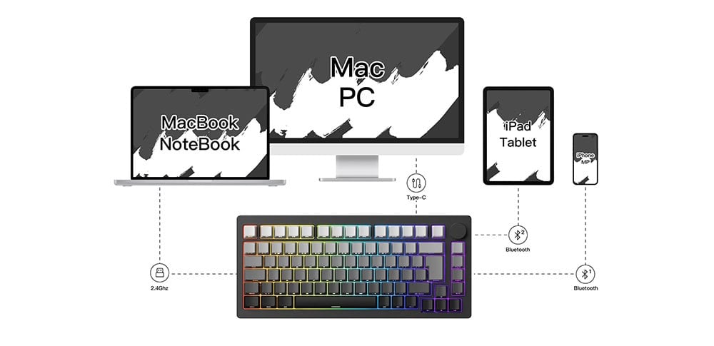 Akko Monsgeek M1w V3 He Sp Purple Gradiant Gaming Klavye H3