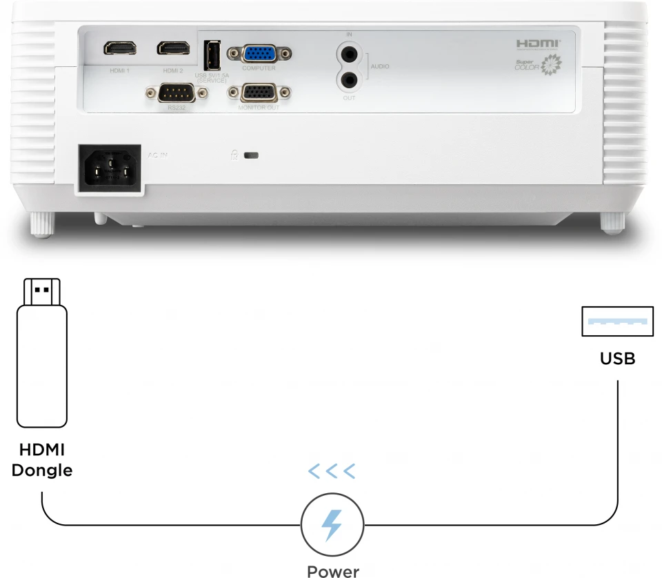 USB Type A Power Supply? 1